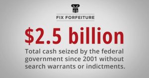 SCOTUS ruling asset forfeiture