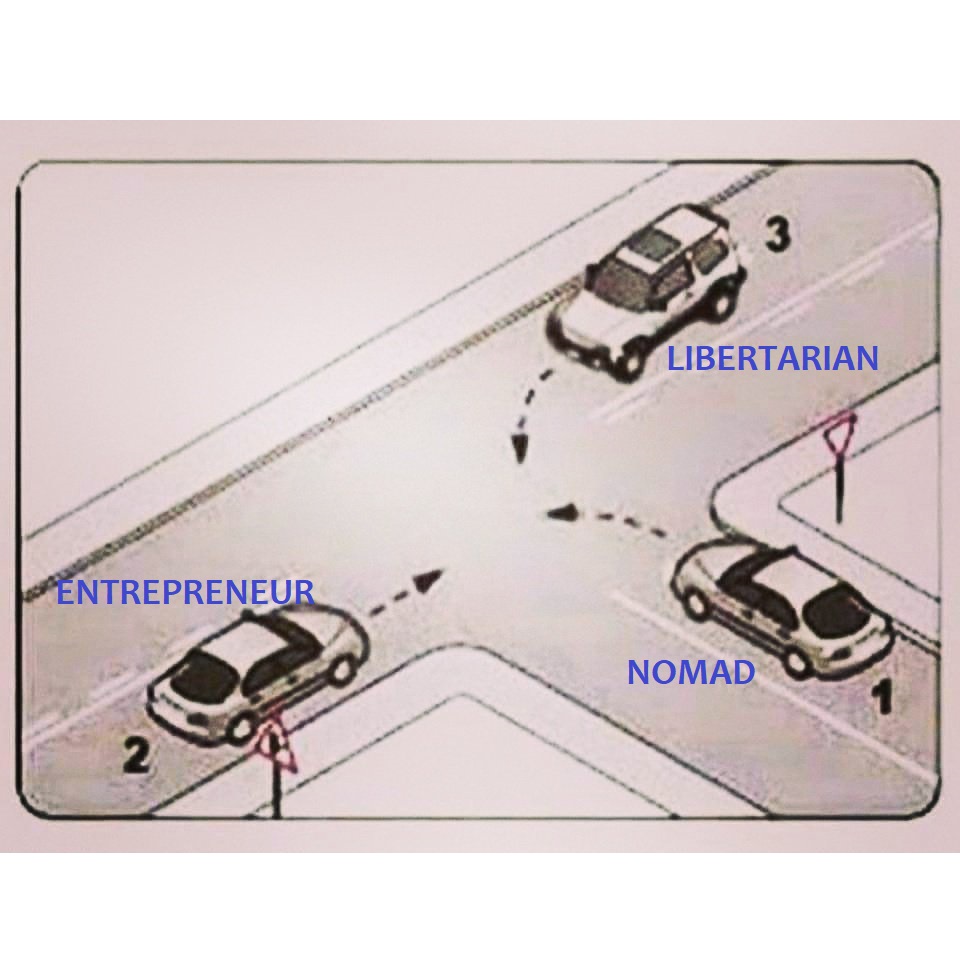 Libertarian entrepreneur nomad intersection